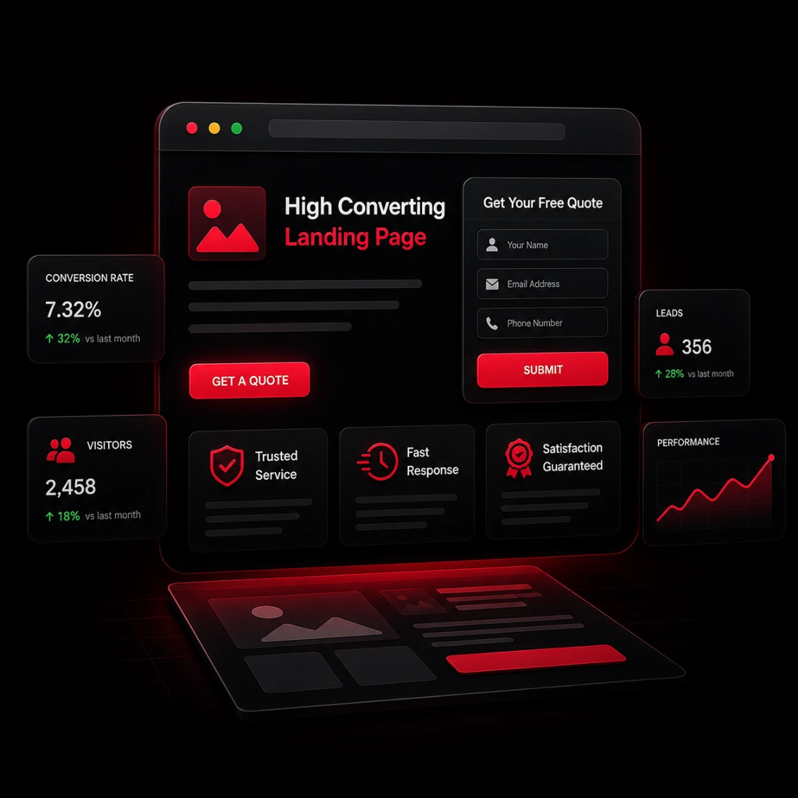 landing page creation