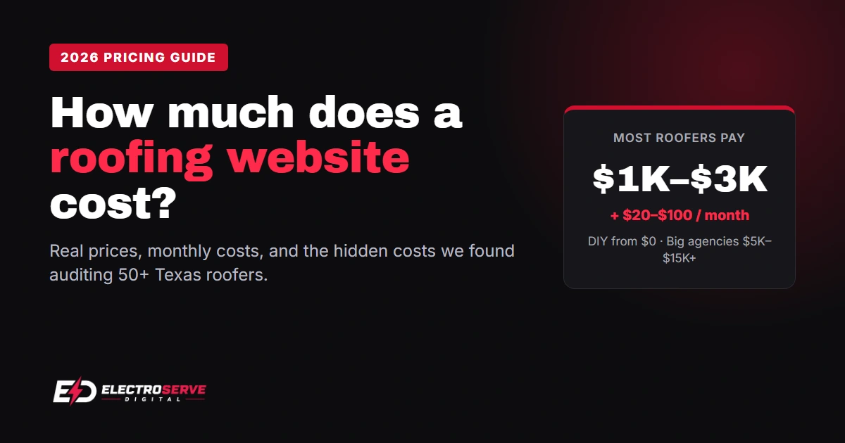 how much roofing website cost